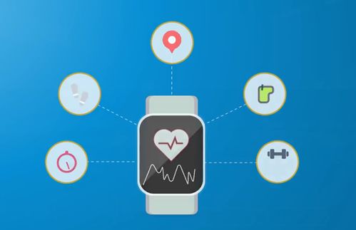 探索物聯網核心 射頻識別、傳感網、M2M與云計算關鍵技術解析